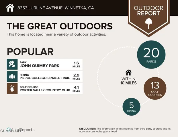 $849,950 | 8353 Lurline Avenue, Winnetka, CA 91306