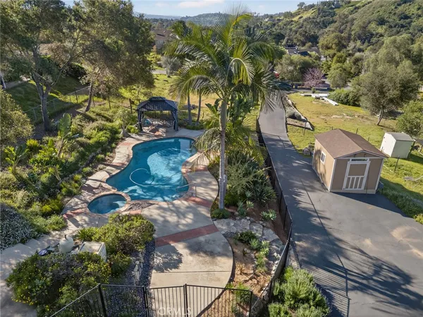 $1,080,000 | 1106 Big Oak Ranch Road, Fallbrook, CA 92028