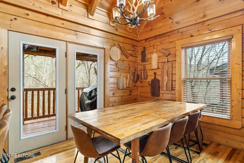 $825,000 | 2020 Bear Creek Way, Pigeon Forge, TN 37862