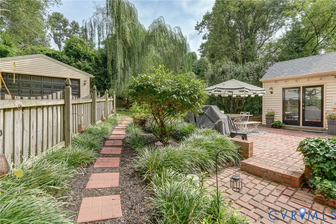 4822 Morrison Road Richmond, VA 23230 - Photo 44 of 47 Gallery Image 44