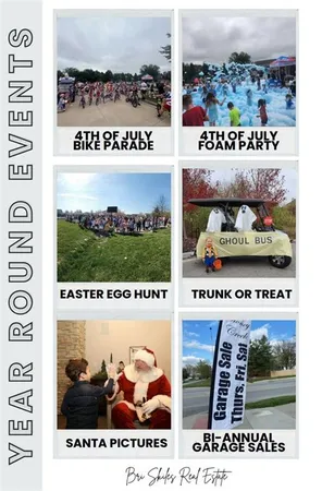 $670,000 | 1505 Southwest Georgetown Drive, Lee's Summit, MO 64082