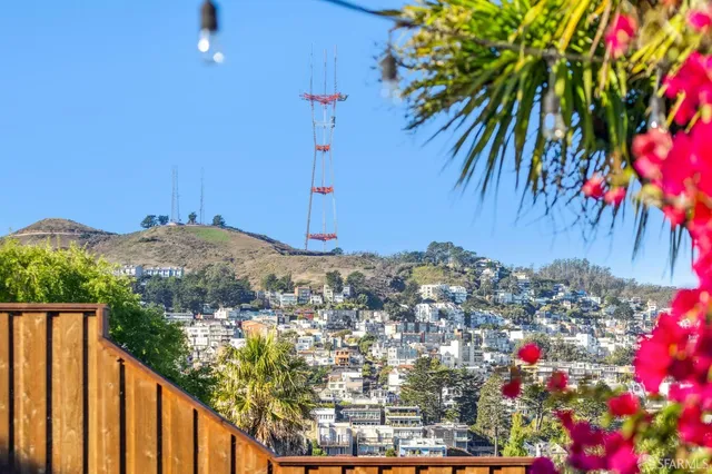 a city view with tall buildings and a street sign