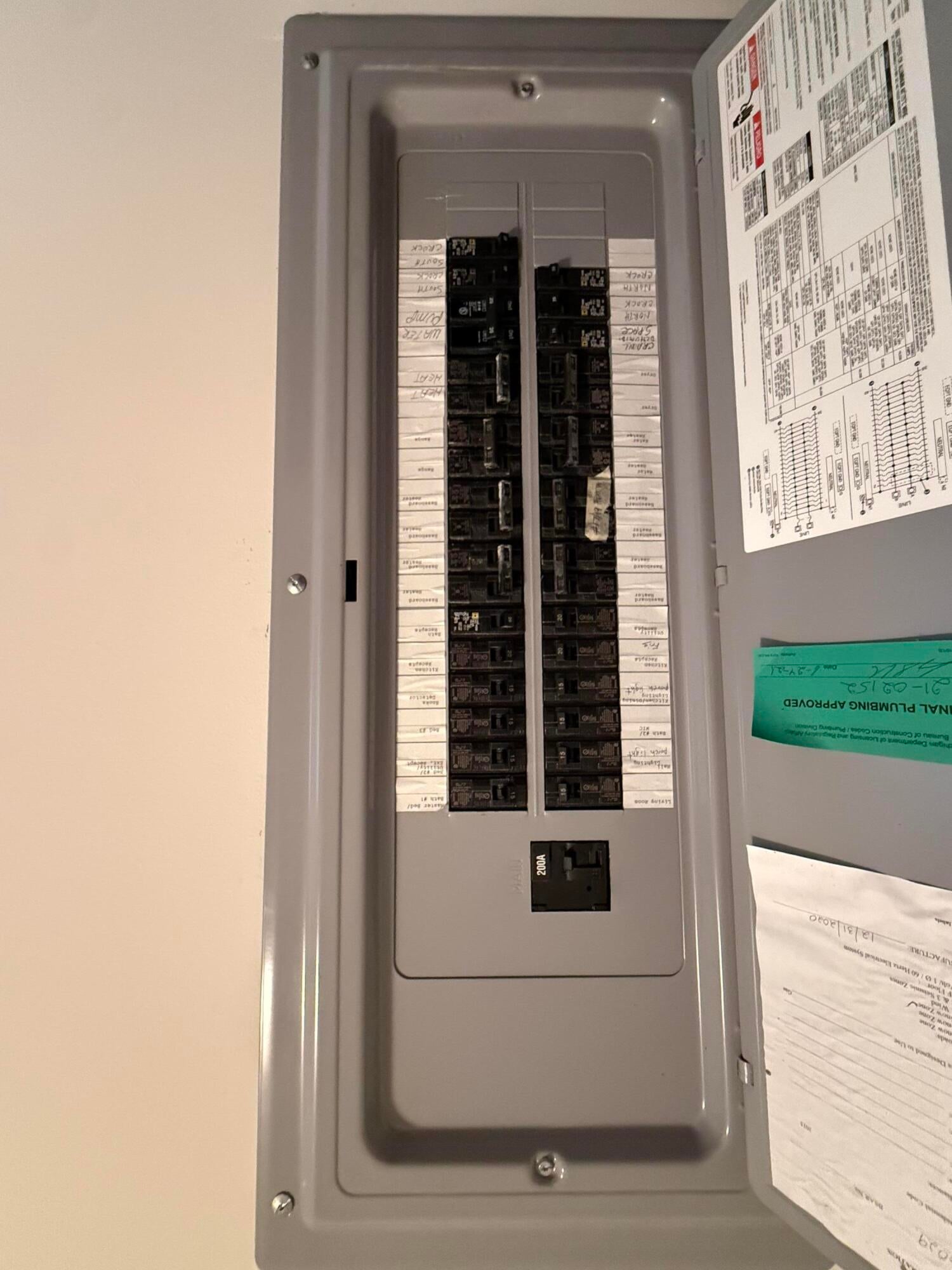 12164 West Irish Line Road Brimley, MI 49715 - Photo 27 of 33 Electrical Panel