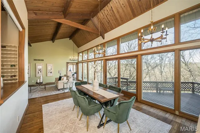 $850,000 | 12987 Pingry Place, St. Louis, MO 63131