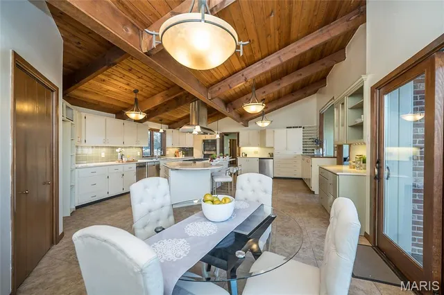 $850,000 | 12987 Pingry Place, St. Louis, MO 63131