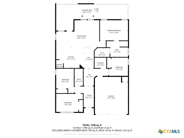 $250,000 | 1502 Shim's Boulevard, Killeen, TX 76543