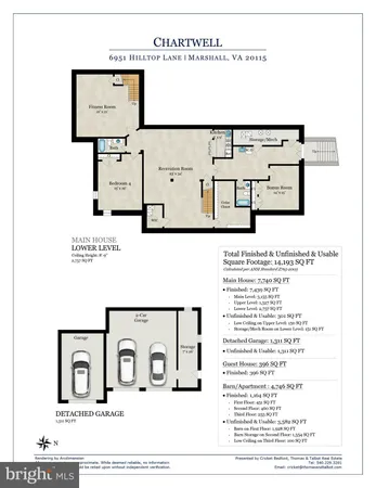 $2,295,000 | 6951 Hilltop Lane, Marshall, VA 20115