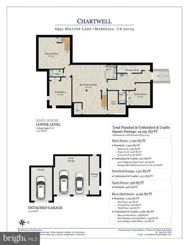 $2,295,000 | 6951 Hilltop Lane, Marshall, VA 20115