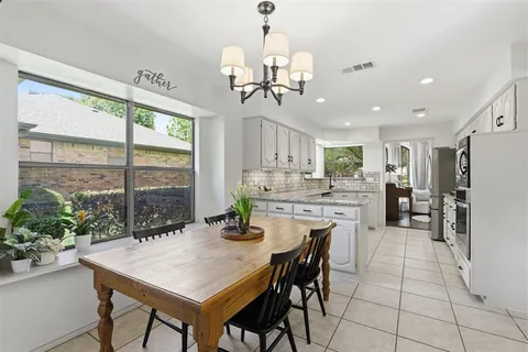 $525,000 | 621 Raven Lane, Coppell, TX 75019