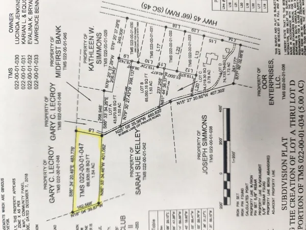 $35,000 | 0 Bobbie Lane, Pineville, SC 29468