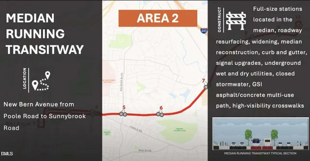 $485,000 | 620 Sunnybrook Road, Raleigh, NC 27610