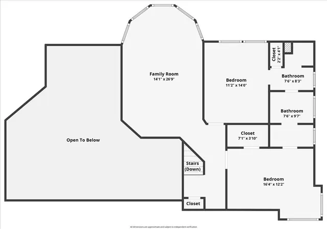 $1,850,000 | 275 Nicholson Drive, Hollister, CA 95023