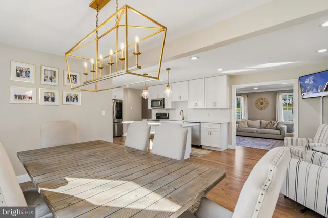 $699,000 | 1229 Wine Spring Lane, Towson, MD 21204