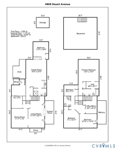 $749,000 | 4808 Stuart Avenue, Richmond, VA 23226