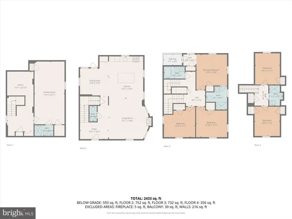 $434,900 | 4029 Fairview Avenue, Baltimore, MD 21216