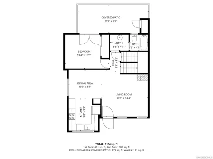 $3,495,000 | 1460 Hornblend Street, San Diego, CA 92109