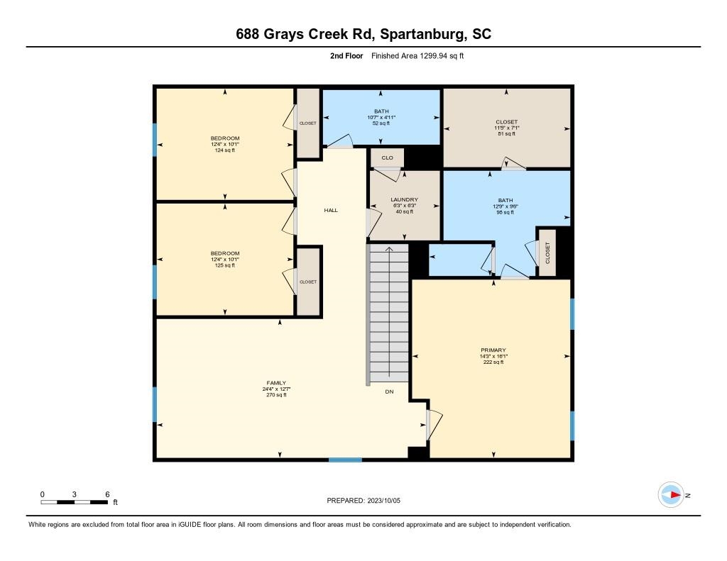 688 Grays Creek Road Spartanburg, SC 29303 - Photo 38 of 38