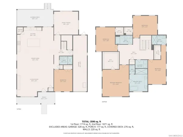 $3,250,000 | 3728 Wilcox Street, San Diego, CA 92106