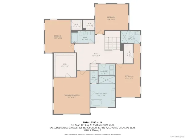 $3,250,000 | 3728 Wilcox Street, San Diego, CA 92106