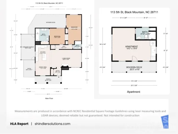 $750,000 | 113 5th Street, Black Mountain, NC 28711
