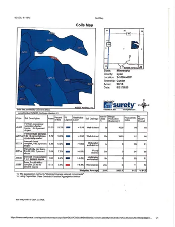 $325,000 | 59 Us Highway, Garvin, MN 56132