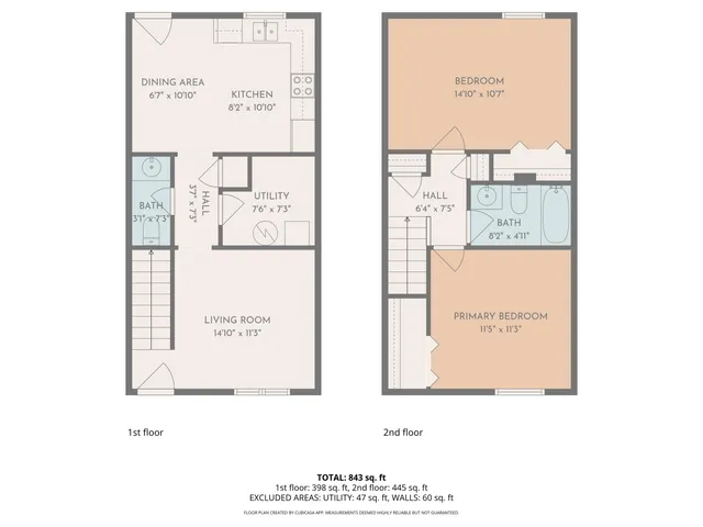 $1,200 | 106 Lee Avenue Northeast, Unit 2, Roanoke, VA 24012