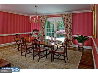 423 Fishers Road Bryn Mawr, PA 19010 - Photo 8 of 12 Gallery Image 8
