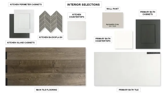 $599,900 | 21903 Georgia Hackberry Way, Cypress, TX 77433