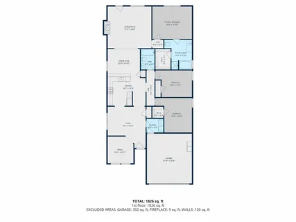 $284,500 | 1918 Cold River Drive, Humble, TX 77396