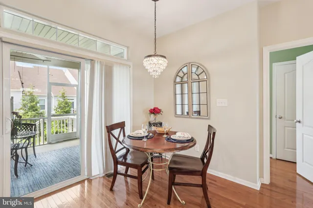 $449,900 | 2510 Chopin Drive, Middletown, DE 19709