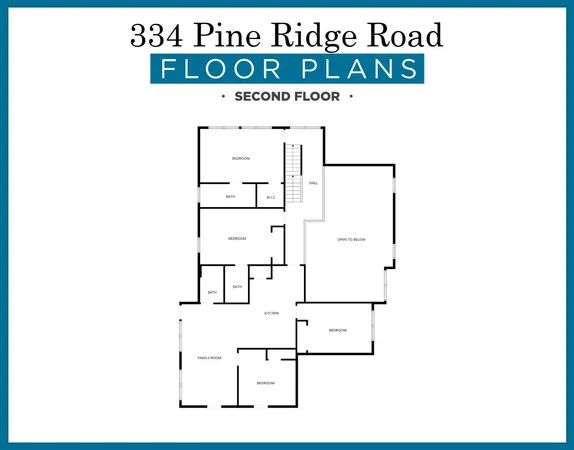 $1,300,000 | 334 Pine Ridge Road, Chattanooga, TN 37405