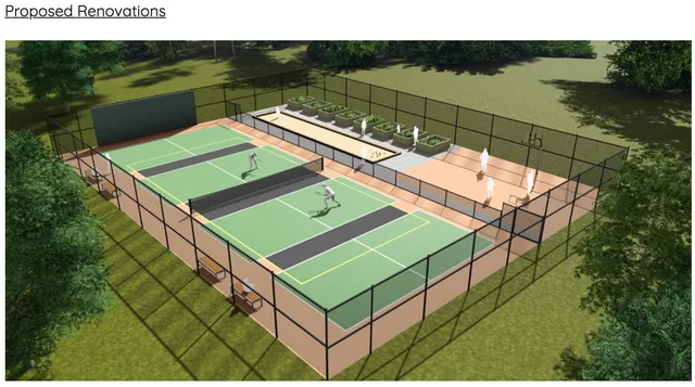 $539,500 | 213 Redbud Street, Seneca, SC 29672