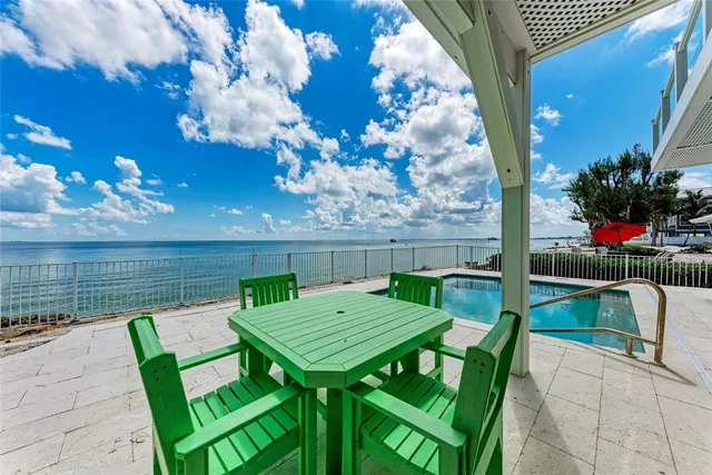 $3,990,000 | 893 North Shore Drive, Anna Maria, FL 34216