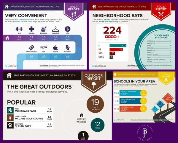 a sign broad on wooden fence