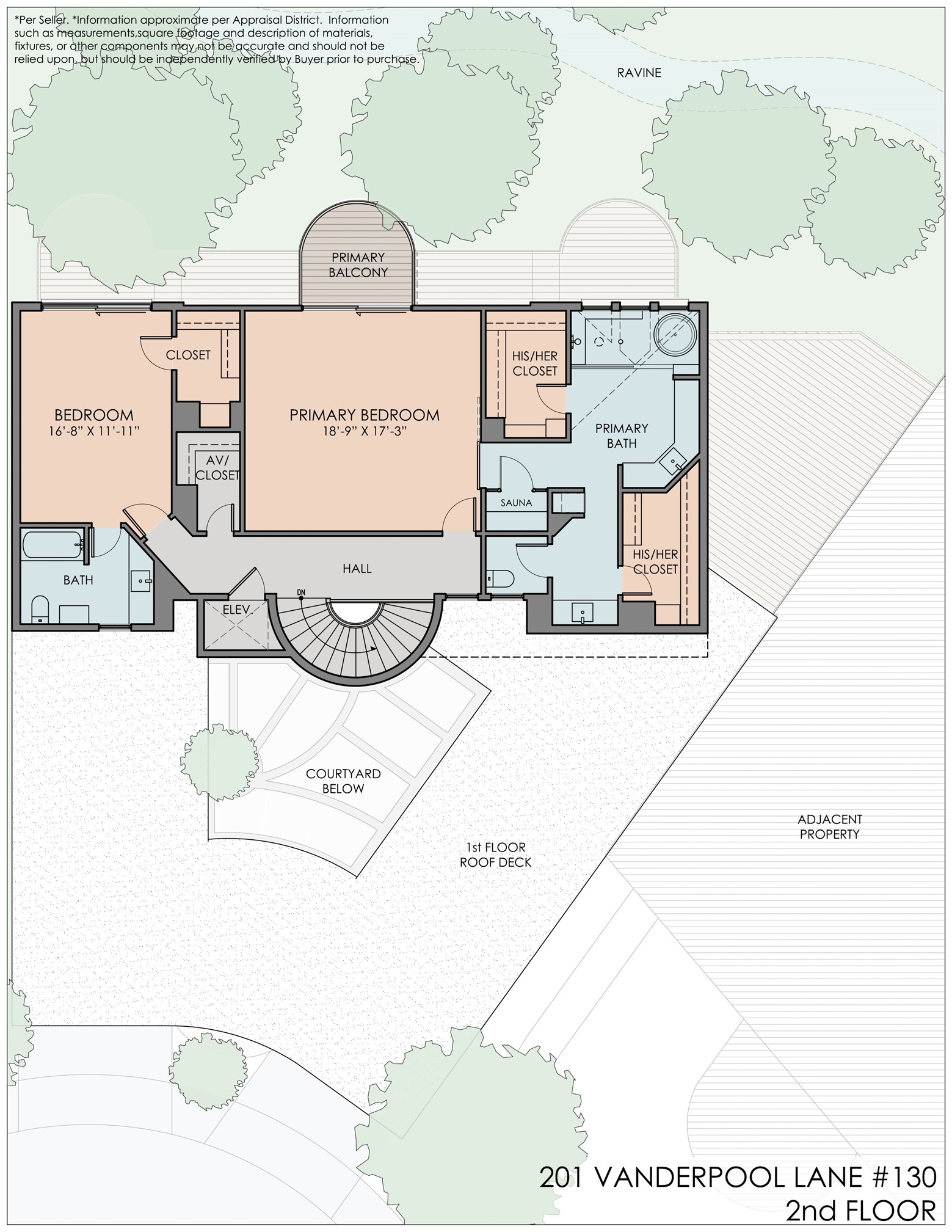 201 Vanderpool Lane, Unit 130 Houston, TX 77024 - Photo 41 of 41 2nd level floorplan: all rooms are focused towards the ravine and tree canopy.
