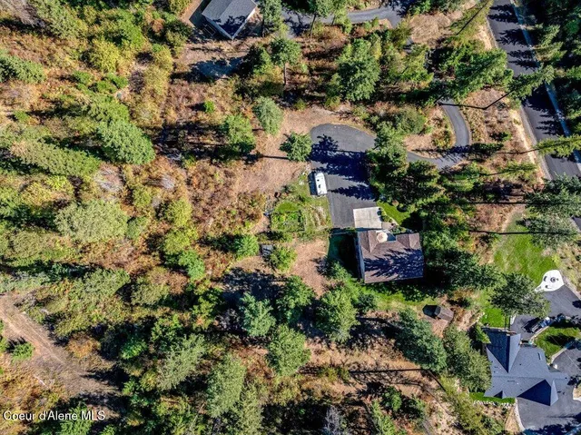 $879,000 | 11413 North Summit Loop, Post Falls, ID 83854