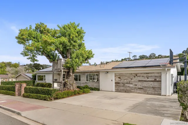 $3,875,000 | 6653 Avenida Manana, La Jolla, CA 92037