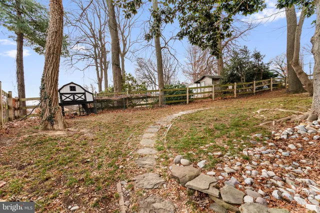 $4,000 | 418 Point Mary Circle, Tracys Landing, MD 20779