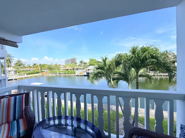 $2,000 | 470 Paradise Isle Boulevard, Unit 204, Hallandale Beach, FL 33009