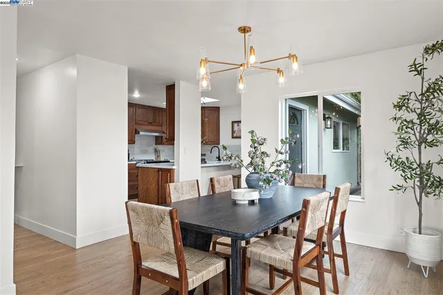 $1,298,000 | 121 Beachview Avenue, Pacifica, CA 94044