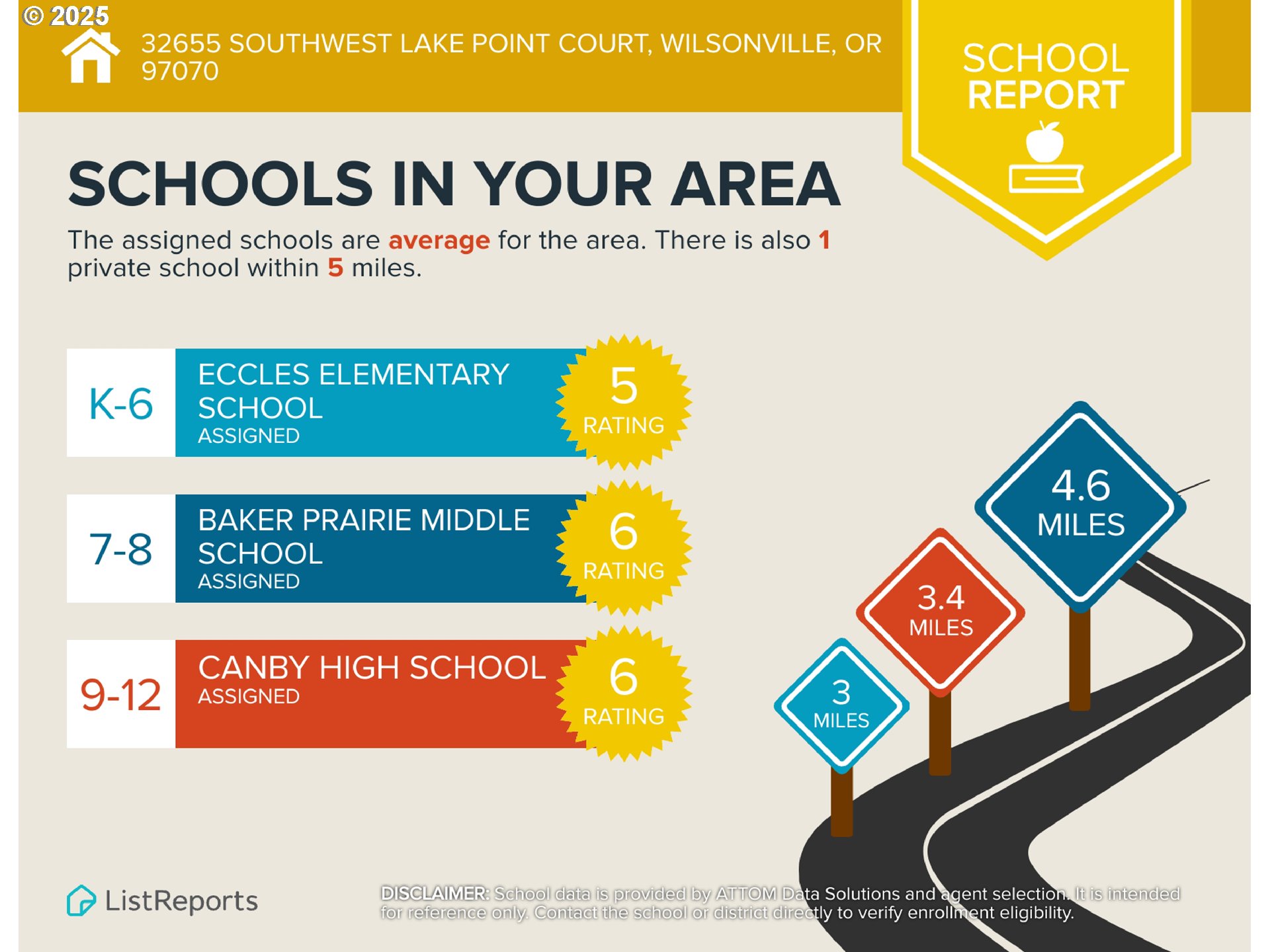 32655 Southwest Lake Point Court Wilsonville, OR 97070 - Photo 29 of 30