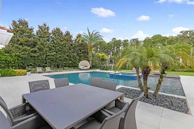 $9,999,000 | 6149 Grosvenor Shore Drive, Windermere, FL 34786