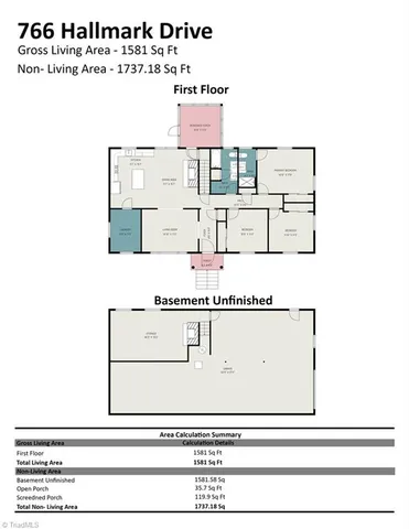 $318,500 | 766 Hallmark Drive, Rural Hall, NC 27045