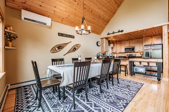 $1,050,000 | 11 Backcountry Drive, Newry, ME 04261