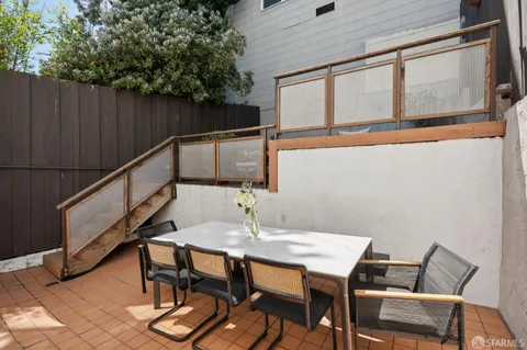 $2,495,000 | 700 Grand View Avenue, San Francisco, CA 94114