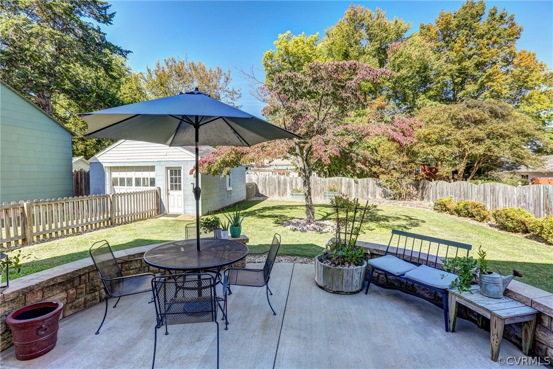 2410 Kenmore Road Henrico, VA 23228 - Photo 28 of 34 Gallery Image 28