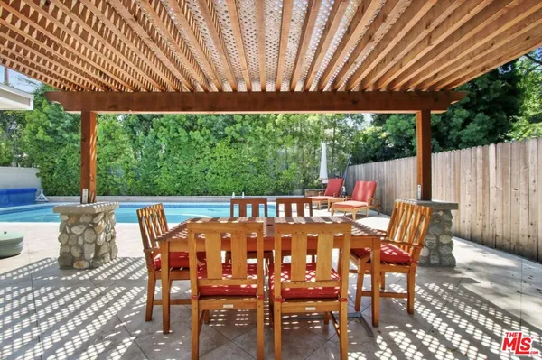 $10,500 | 130 South Arroyo Boulevard, Pasadena, CA 91105