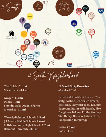 $3,675,000 | 1507 Elmwood Avenue, Nashville, TN 37212