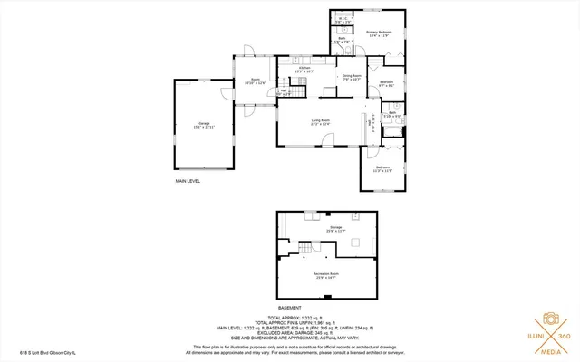 $200,000 | 618 South Lott Boulevard, Gibson City, IL 60936