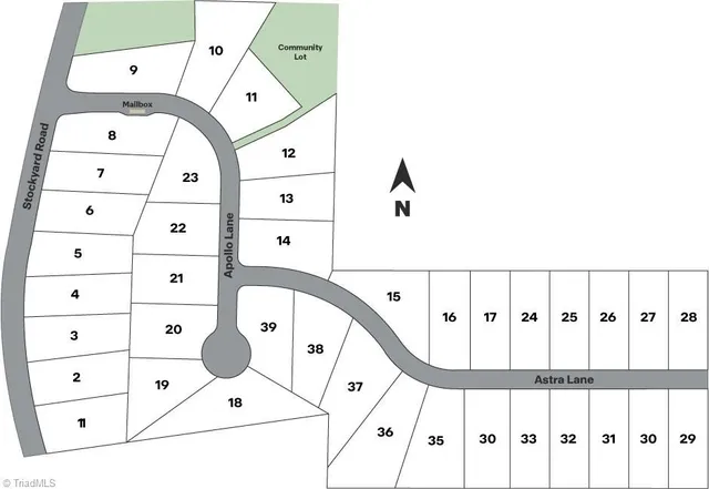 $429,365 | 7062 Stockard Road, Snow Camp, NC 27349